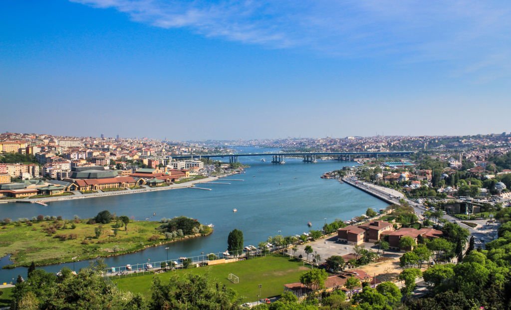 secret places to visit in istanbul