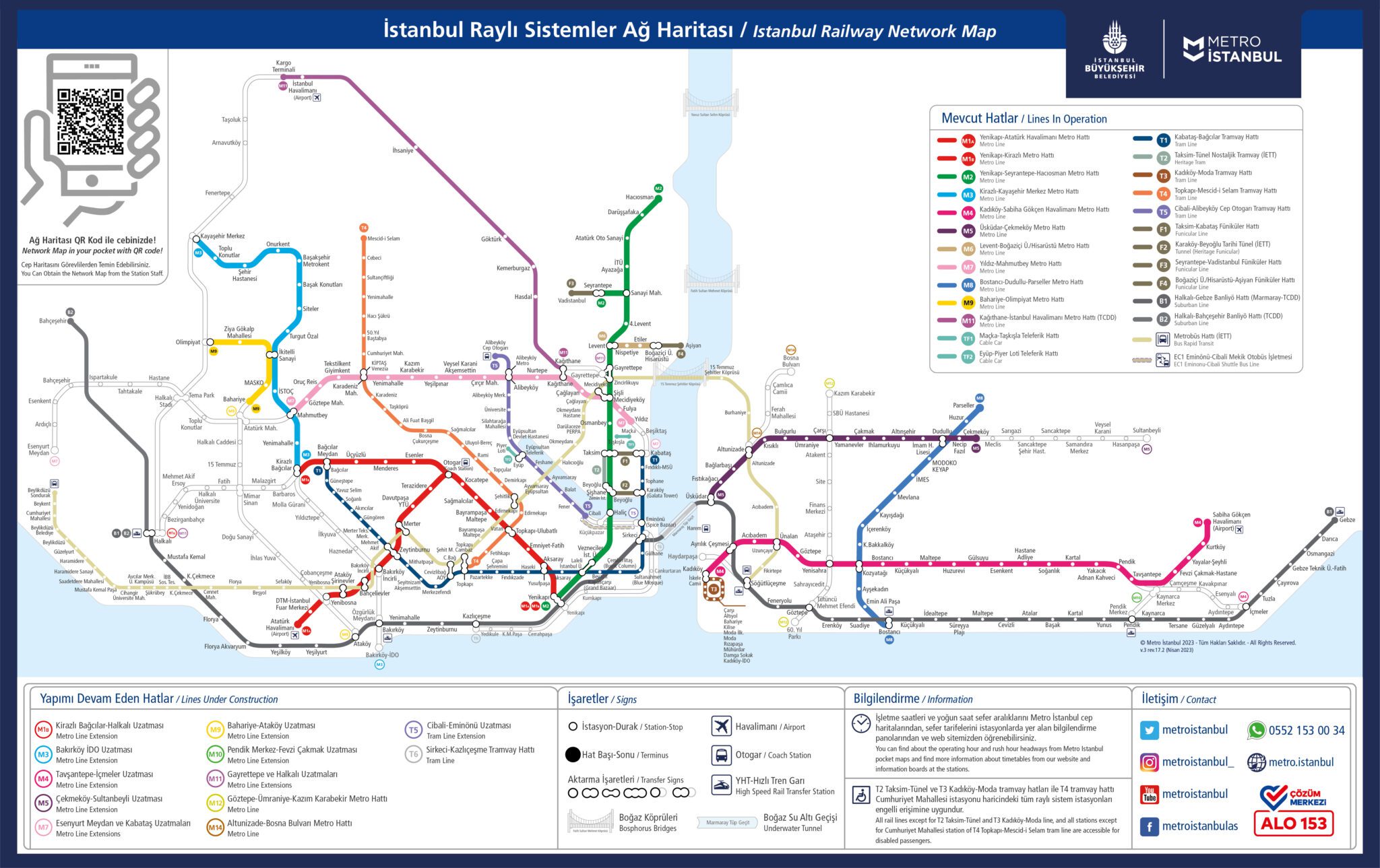 Istanbul Public Transport Maps Metro Bus Marmaray Airport Tram   Istanbul Public Transport Map 2023 2048x1289 