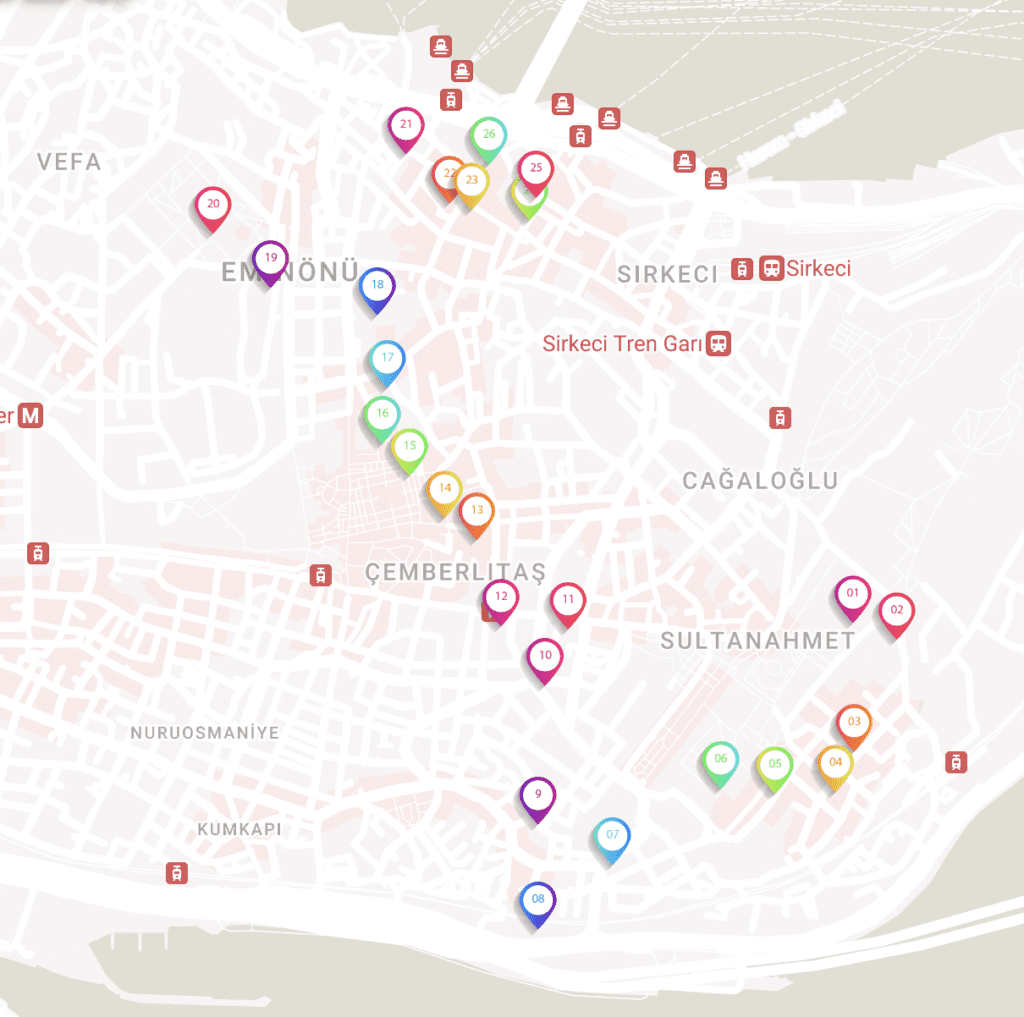 turkish words travel